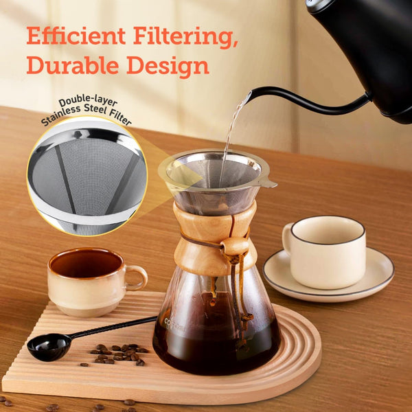 Cosori Pour Over Coffee Maker with Double Layer Stainless Steel Filter, 8-Cup, 34oz, Drip Coffee Brewer