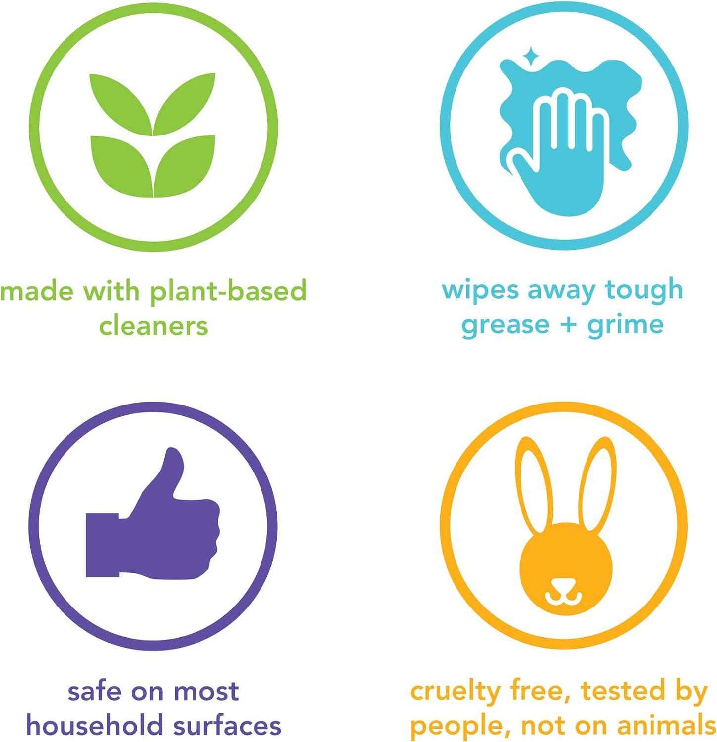 Method All-Purpose Cleaner Spray, French Lavender, Perfect for Most Counters, Tiles and More, 28 Fl Oz, (Pack of 1)