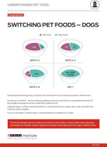 Purina ONE Plus Large Breed Adult Dog Food Dry Formula, 40 lb. Bag - Natural Chicken Flavor, 100% Real Protein