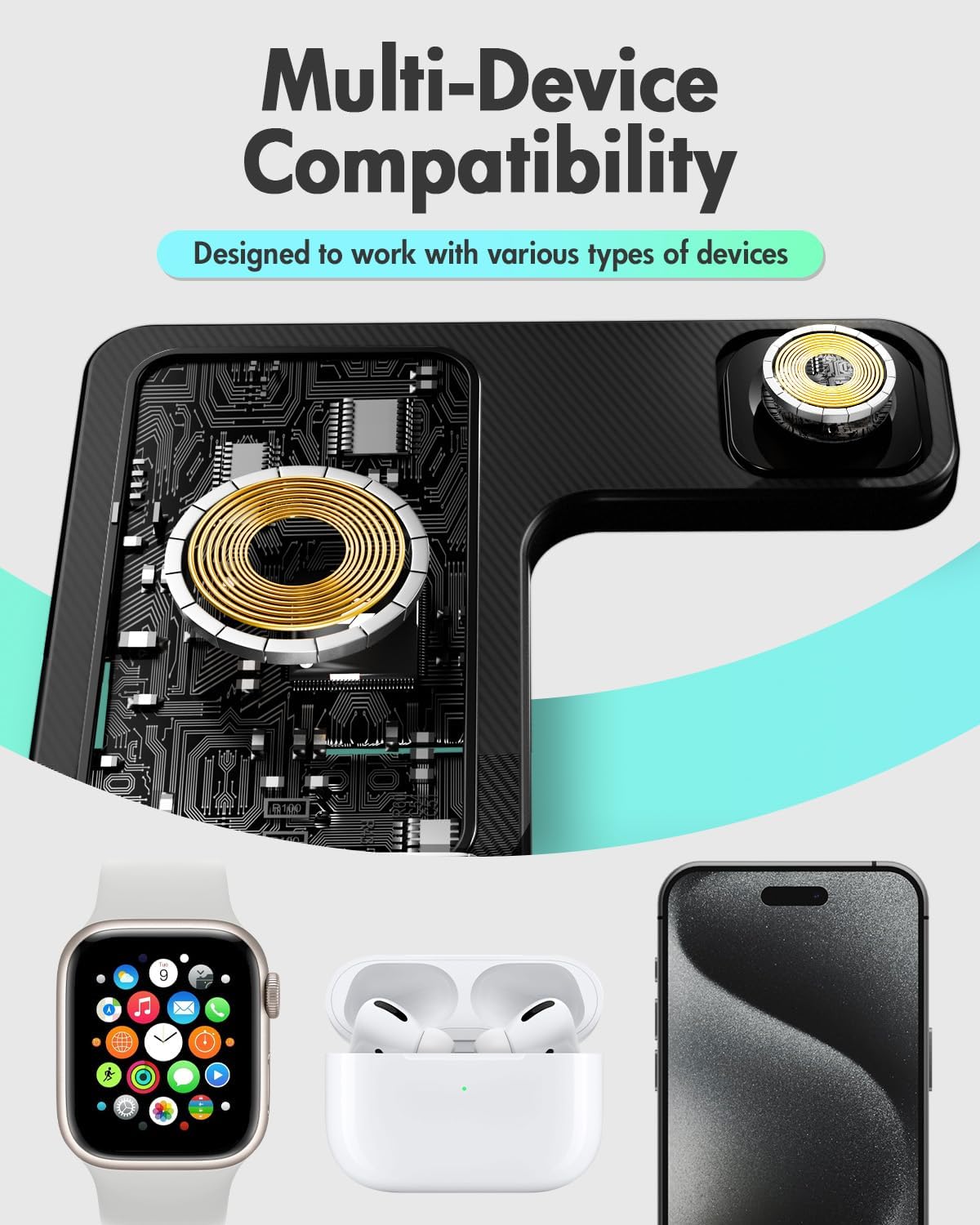 Wireless Charger iPhone Charging Station: 3 in 1 Charger Stand Multiple Devices for Apple - iPhone 16e 16 15 14 Pro Max 13 12 11 - Watch 10 9 8 7 6 5 4 3 2 SE and Ultra Series - Airpods 4 3 2 Pro - Rayz Mart