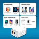 Dual Port USB C Wall Charger Block for iPhone and Samsung