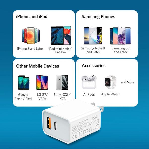Dual Port USB C Wall Charger Block for iPhone and Samsung