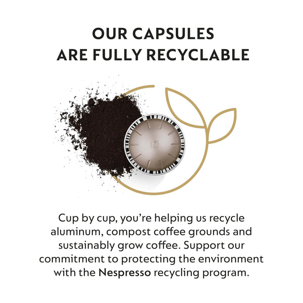 Nespresso Vertuo Capsules, Arondio Gran Lungo Americano, Medium Roast Coffee, 30 Count Pods