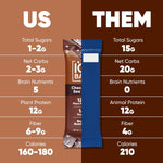 iqbar brain and body plant protein bars 7 bar sampler keto vegan low carb gluten free dairy free