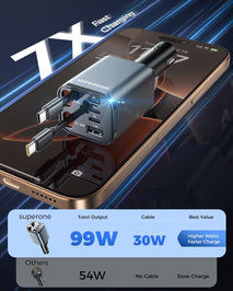 Retractable Car Charger, [Ultra-Compact] 6-Port Car Charger USB C, iPhone Car Chargers Fast Charging with Dual USB C Cables, RV Power Adapter for iPhone 17/16/15/14/13/12 Series