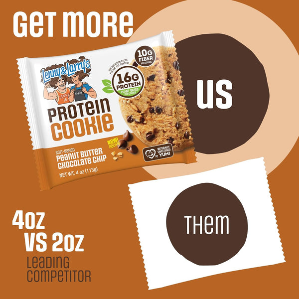 Lenny & Larry's Protein Cookies, Peanut Butter Chocolate Chip, 16g Plant Protein, 10g Fiber, Soft-Baked, Vegan, Non-GMO, 4oz, Pack of 12