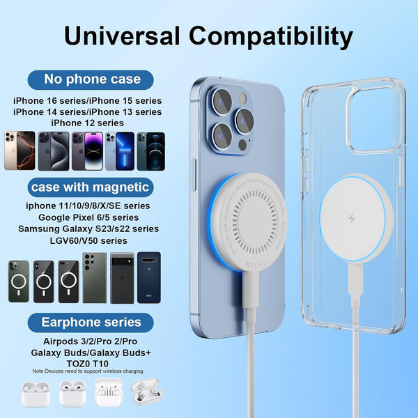 MagSafe Charger 2 Pack 15W Magnetic Wireless Charger Fast Charging Pad Compatible with iPhone 17/16/15/14/13/12 Series & AirPods 3/2/Pro Magnetic MagSafe Charging Pad with Dual Ports - Rayz Mart