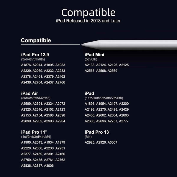 stylus pen for 6th-11th gen ipads, 2x fast charge active pencil compatible with 2018-2025 apple devices - white