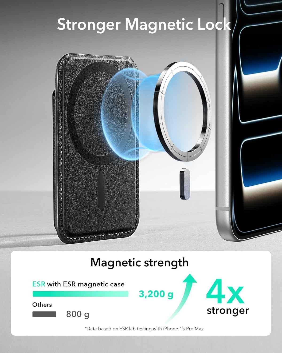 ESR for MagSafe Wallet, 5-Card Holder With RFID Blocking, MagSafe Sticker Included, Slim Magnetic Wallet for iPhone 17/16/15/14/13/12 Series and Selected Samsung Devices, Not for 13/12 Mini, Black