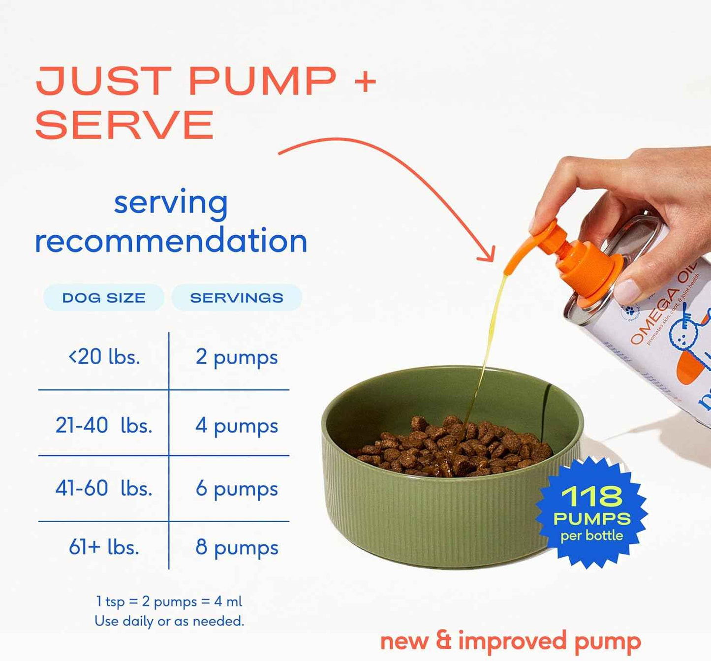 Native Pet Omega 3 Fish Oil for Dogs & Cats - Promotes Healthy Skin, Shiny Coat, & Strong Joints - Made with Wild Alaskan Salmon Oil for Dogs – Tasty, Fast-Absorbing Omega 3 6 9 Liquid Supplement- 8oz