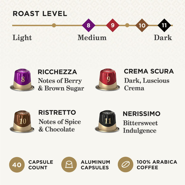 peets-coffee-dark-medium-roast-espresso-capsules-variety-pack-for-nespresso-original-machine-40-count