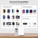 3 Pack USB C Wall Charger with Dual Ports for iPhone and iPad