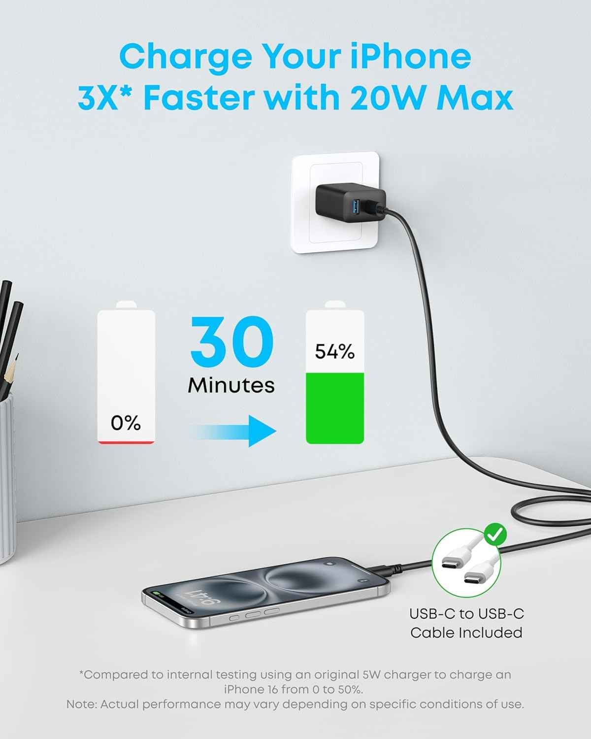 Anker iPhone 17/16 Charger, 2-Pack 20W Fast USB C Charger Block, for iPhone 16/16 Pro Max/15 Series/iPad Pro and More (Black, 2 Pack & 2 Cable)