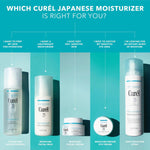 Curel Japanese Skin Care Intensive Face Moisturizer Cream, fragrance-free, anti-aging, 1.4 Oz, hydrating face lotion for dry to very dry sensitive skin