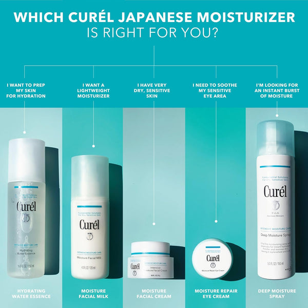 Curel Japanese Skin Care Intensive Face Moisturizer Cream, fragrance-free, anti-aging, 1.4 Oz, hydrating face lotion for dry to very dry sensitive skin