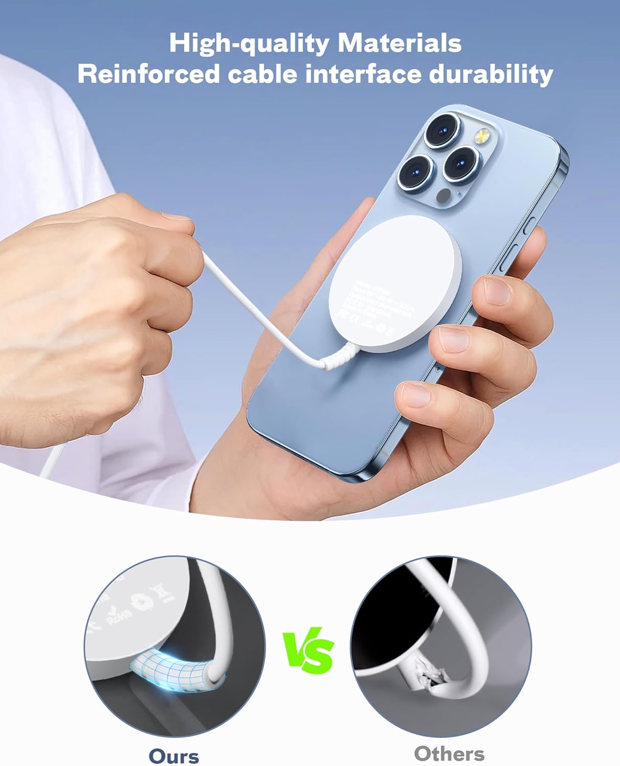 Magnetic Wireless Magsafe Charger iPhone: Fast Charging Pad for iPhone 17/16/15/14/13/12 Series & AirPods Pro 4-2, Strong Magnet, Dual Ports, Cover-Friendly, Lightweight for Travel Home Office Desk - Rayz Mart