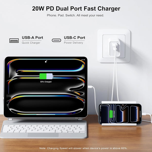 3 Pack USB C Wall Charger with Dual Ports for iPhone and iPad