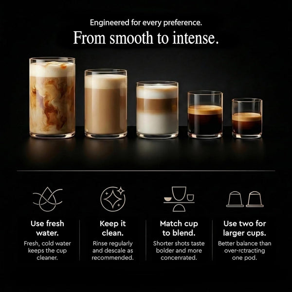 100 Aluminum Espresso Pods Compatible with Nespresso Original Line Made in Italy Variety Pack
