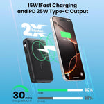 Magnetic Portable Charger for iPhone with Built-in Cable,10800mAh Wireless Power Bank for Magsafe Travel Essential,6-in-1 25W PD Fast Charging USB C Battery Pack for iPhone 17/16/15/14/13, Apple Watch