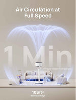 Dreo Smart Fan for Bedroom, 120° +120° Omni-Directional Oscillating Fans, 90ft Quiet Pedestal Fan with RGB Light, 9 Speeds, 6 Modes, 20dB, 8H Timer, Wi-Fi/Voice/Alexa, 37-42" Floor Fans with Remote