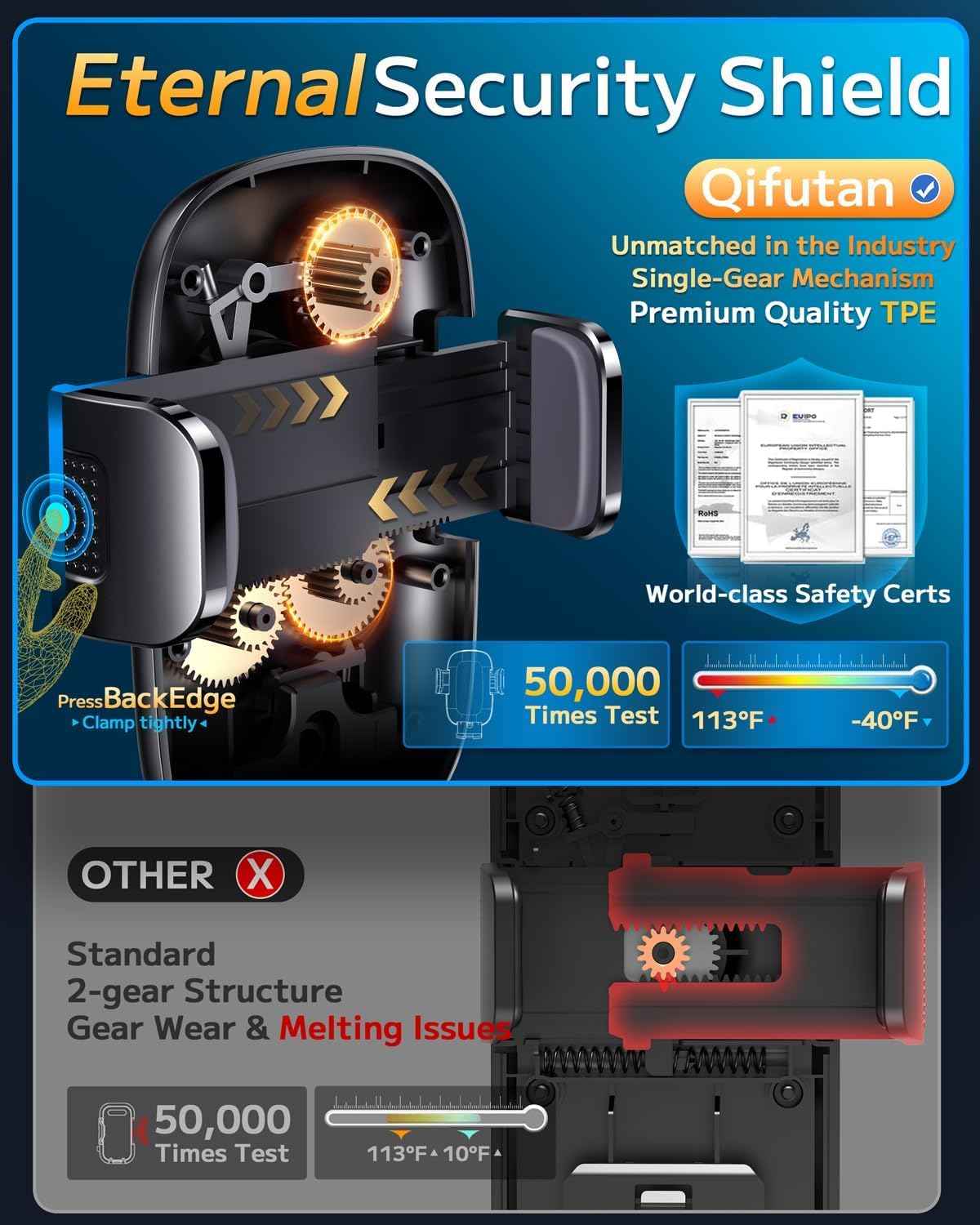 Qifutan Car Phone Holder Mount Phone Mount for Car Windshield Dashboard Air Vent Universal Hands Free Automobile Cell Phone Holder Fit for iPhone Smartphone Camera Mounts