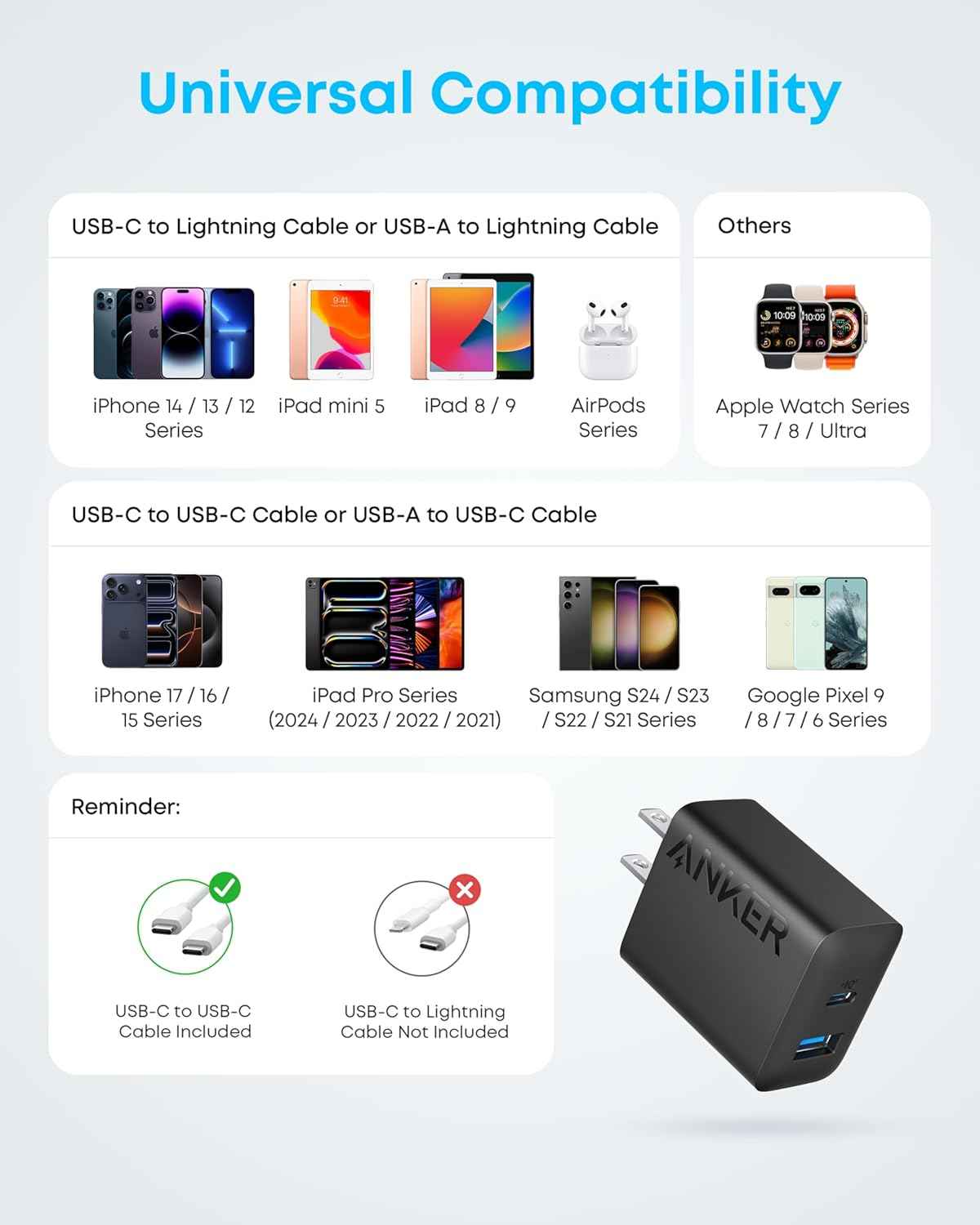 Anker iPhone 17/16 Charger, 2-Pack 20W Fast USB C Charger Block, for iPhone 16/16 Pro Max/15 Series/iPad Pro and More (Black, 2 Pack & 2 Cable)