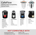 Reusable K Cups and Coffee Pods for Keurig 2.0 and 1.0 Coffee Makers
