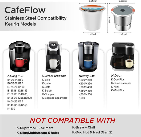 Reusable K Cups and Coffee Pods for Keurig 2.0 and 1.0 Coffee Makers