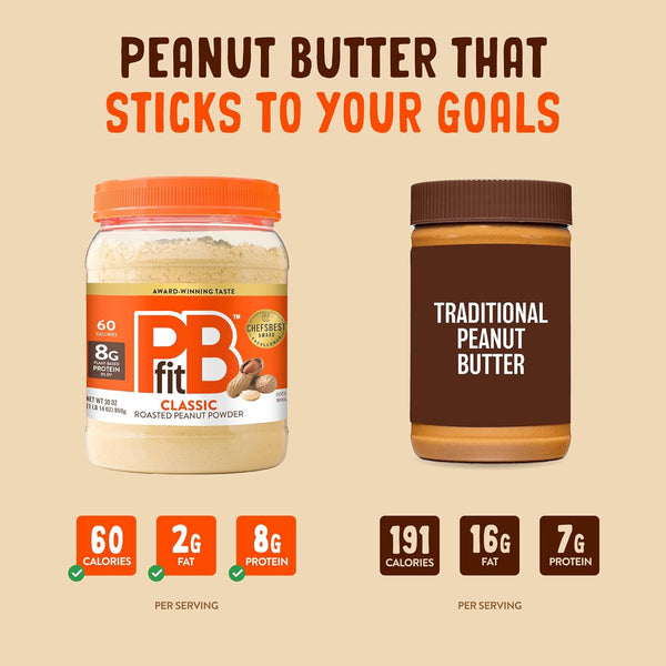 PBfit 30 Ounce Classic Peanut Butter Powder, 8g protein, gluten-free, 87% less fat, low calorie, non-GMO, dairy-free, soy-free, kosher, real roasted peanuts