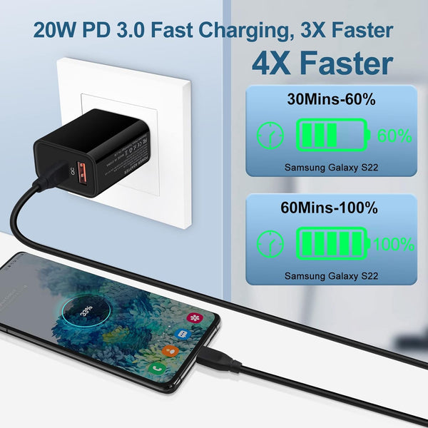 20W Type C Charger Compatible for Moto G Power and Stylus Phones