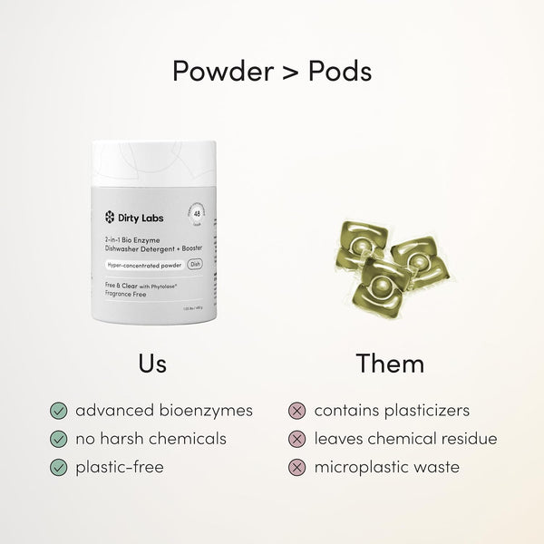 Dirty Labs scent-free dishwasher detergent and booster for ultra clean and spot free results, 48 loads capacity