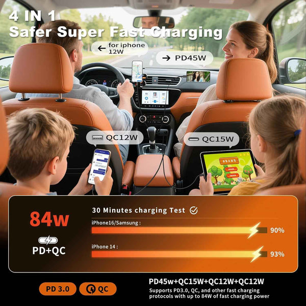 Retractable Car Charger, 84W Car Charger USB C 4 in 1, Car Accessories Fast Charging Car Charger Adapter for iPhone 17 16 15 14 13 12 Pro Max, Samsung, Pixel | Travel Essentials Gifts for Men Women