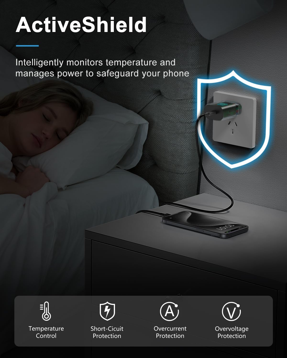 Type C Charger Fast Charging for iPhone 17 16 15, 2Pack [10FT&6FT] Long USB C Cable with 25W Phone Super Fast Charger Block Compatible with Galaxy S25/S24/Plus/Ultra,iPhone 15/16/17/Air/Plus/Pro Max