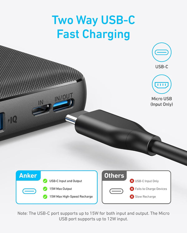 Anker Power Bank(PowerCore 10K), Compact Travel-Ready 10,000mAh Battery Pack with PowerIQ Charging Technology, 5V/3A High-Speed Charging for iPhone, iPad,and More (1, Black)