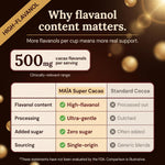 Maia Ceremonial Cacao | High-Flavanol Cacao for Vitality & Wellness