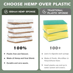 Isshah Plant-Based Kitchen Sponges - FSC Certified and PETA Approved, Natural, Eco-Friendly, Biodegradable Sisal Hemp Sponges for Dishes, Cleaning Sponge for Kitchen, Bathroom, Household - 12 Count