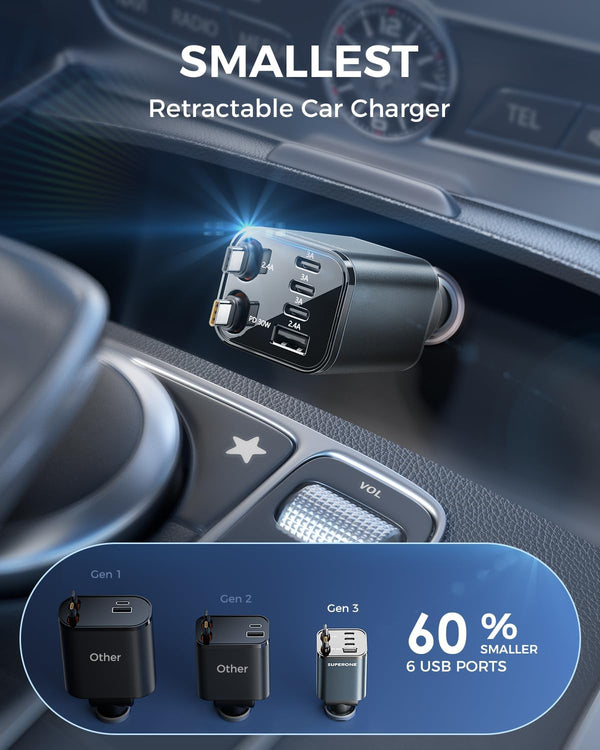 Retractable Car Charger, [Ultra-Compact] 6-Port Car Charger USB C, iPhone Car Chargers Fast Charging with Dual USB C Cables, RV Power Adapter for iPhone 17/16/15/14/13/12 Series