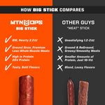 MTN OPS Big Stick High Protein Meat Sticks - 10 Count Carton