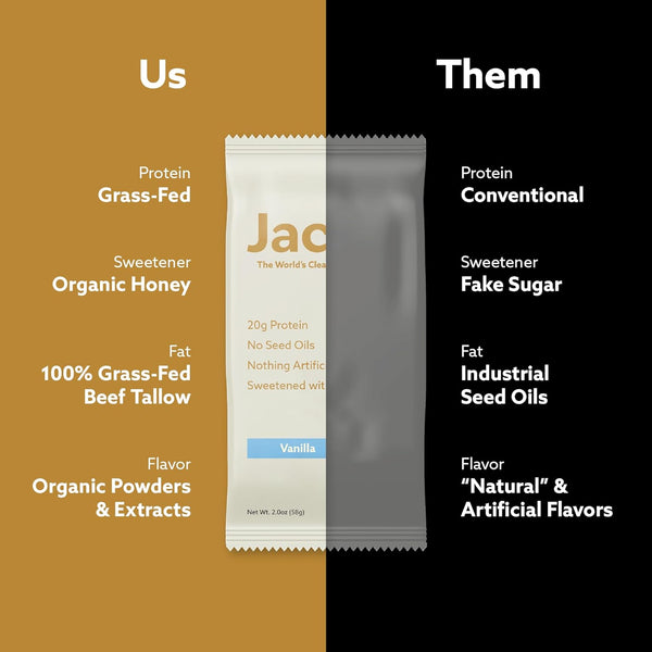 Jacob Bar Protein Bars Variety Pack 9 Bars Total