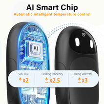 Hand Warmers Rechargeable 2 Pack, AI Smart Chips 20Hrs Long Safe Heat, Magnetic Electric Hand Warmers, Gifts for Christmas, Outdoor, Golf, Hunting, Camping Accessories