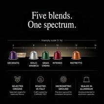 100 Aluminum Espresso Pods Compatible with Nespresso Original Line Made in Italy Variety Pack