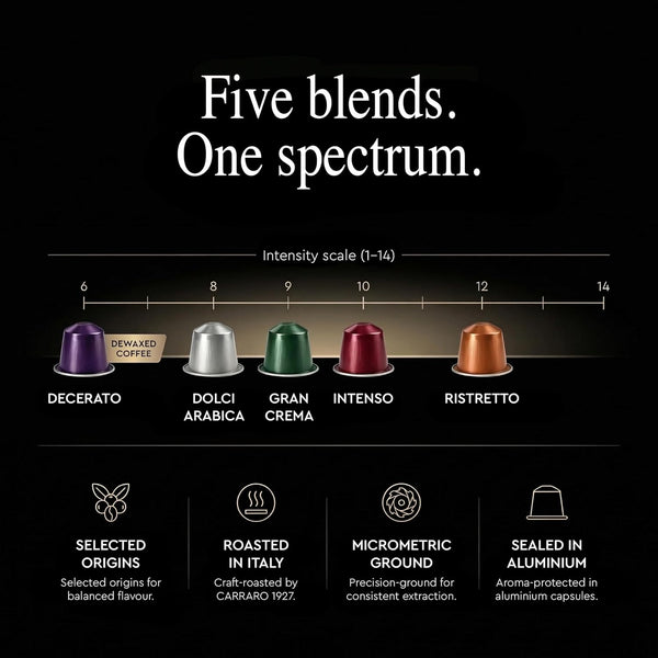 100 Aluminum Espresso Pods Compatible with Nespresso Original Line Made in Italy Variety Pack