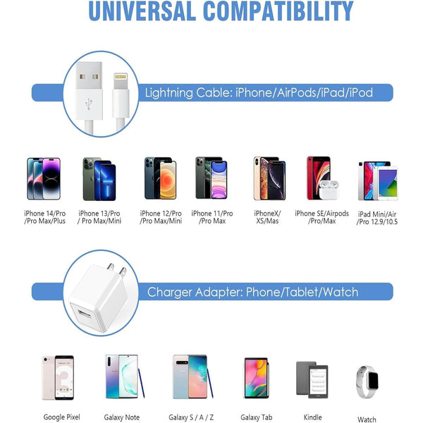 iPhone Charger,2Pack 6FT USB Wall Charger Fast Charging USB Cable Charging Cube Travel Plug Block with 6Foot Fast Cuble Lightning Cable Cord for iPhone 14 13 12 11 Pro Max XS XR X 8 7 SE2022 iPad
