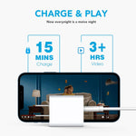 Dual Port USB C Wall Charger Block for iPhone and Samsung