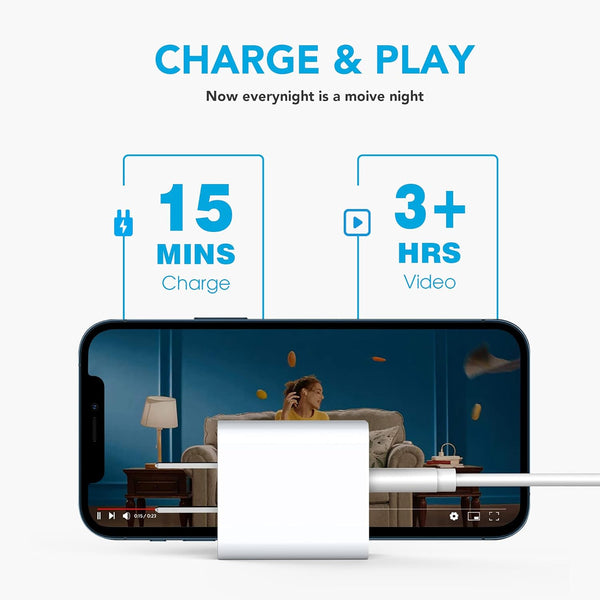 Dual Port USB C Wall Charger Block for iPhone and Samsung