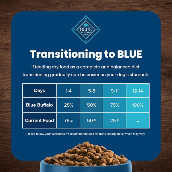 Blue Buffalo Life Protection Formula Small Breed Senior Dry Dog Food, 5-lb Bag, Chicken & Brown Rice Recipe, No Corn, Wheat, or Soy