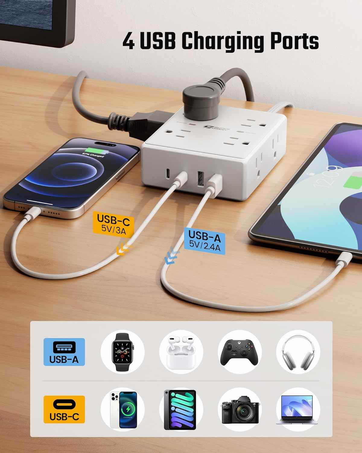 10Ft Extension Cord with Multiple Outlets, Flat Plug Surge Protector Power Strip 10 Ft Long Cord, 8 Outlets & 4 USB Ports (2 USB C), Desk Charging Station for Home Office, College Dorm Room Essentials