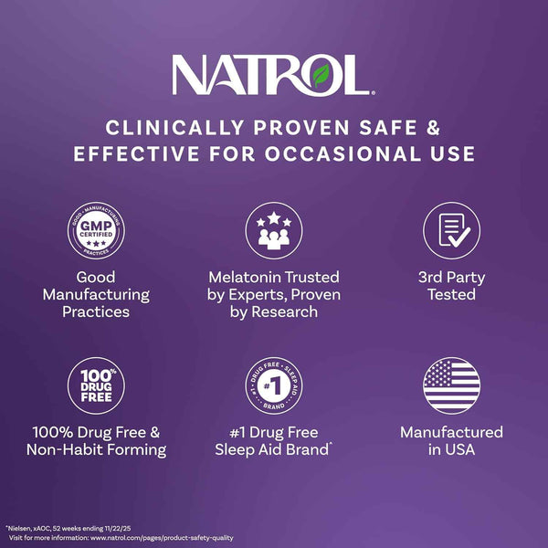Natrol Fast Dissolve Melatonin 1 mg, Sleep Support for Adults