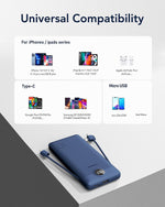 VEGER Portable Charger with Built-in AC Plug and Cables, All in One 10000mAh Ultra Slim Power Bank Emergency Fast Charging for Travel Battery Pack Compatible with iPhone, Samsung, Android, Navy
