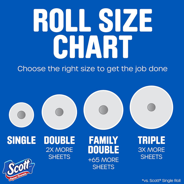 Scott Paper Towels, Choose-A-Sheet, 6 Double Rolls = 12 Regular Rolls (108 Sheets Per Roll)